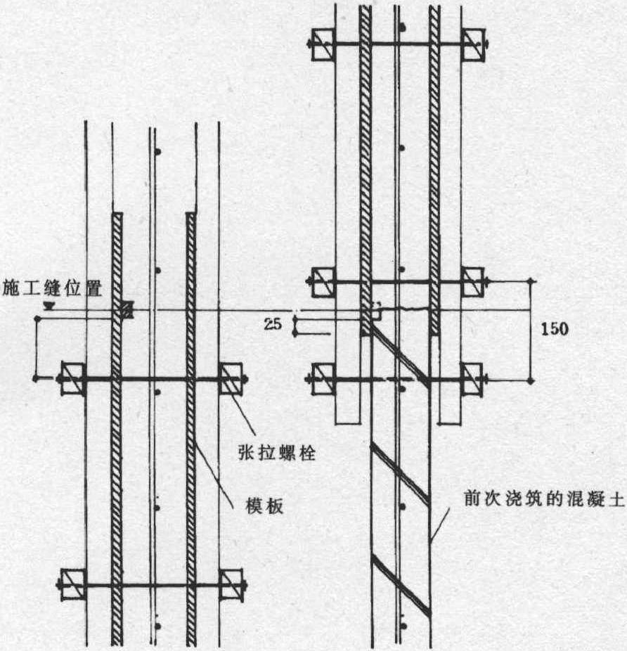 施工缝